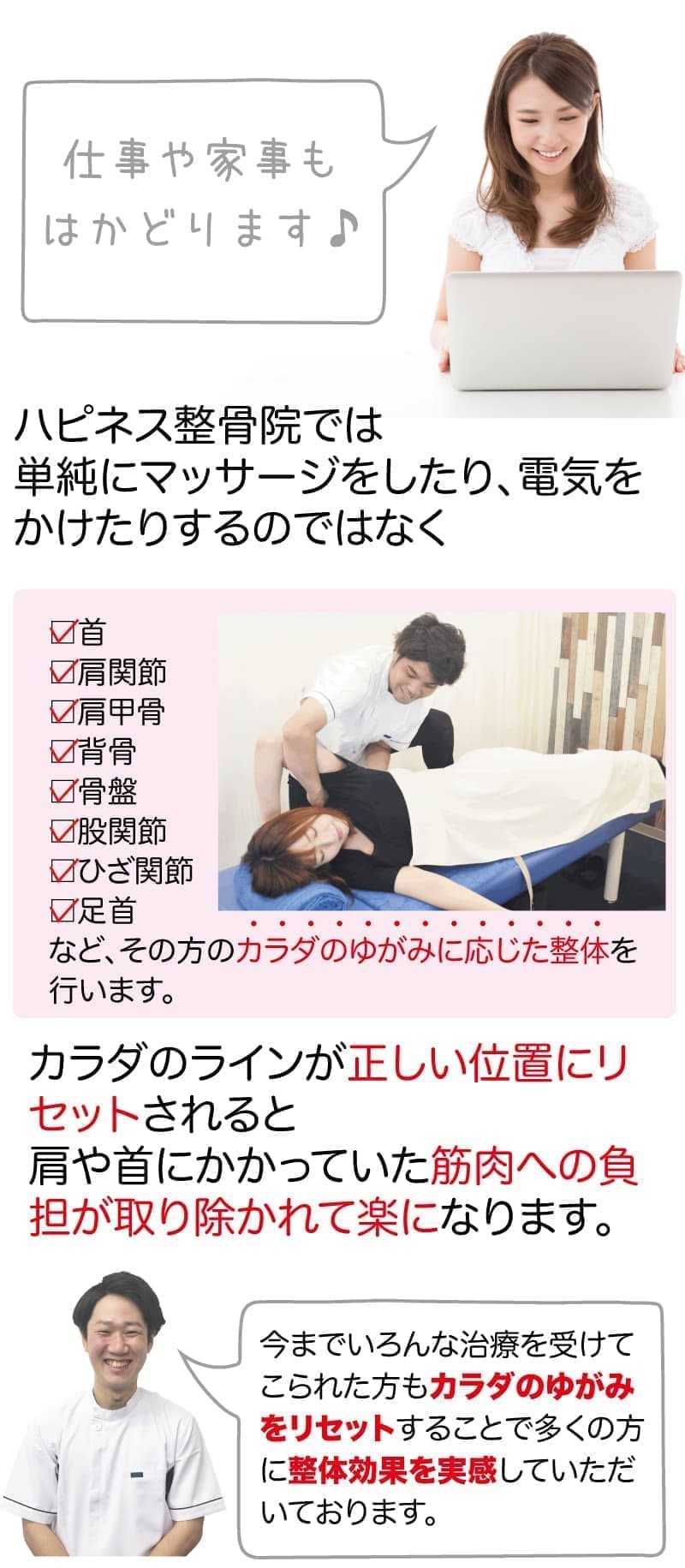 ゆがみをリセット